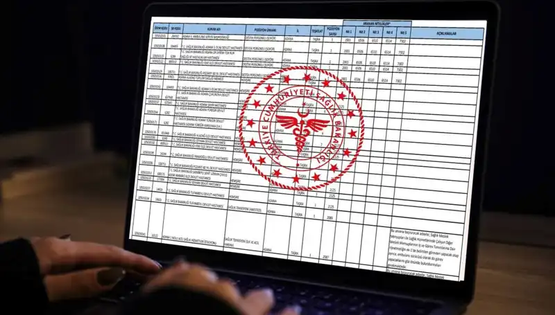 Sağlık Bakanlığı, 2025 İçin 19 Bin Personel Alımı Yapacak!