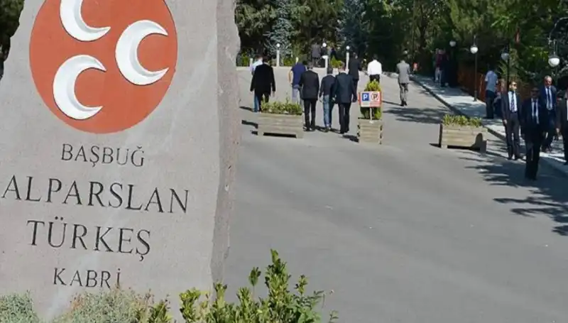 Alparslan Türkeş'in Vefatının 28. Yılı: Anısına Özel Bir İnceleme