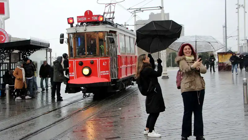 İstanbul'da Heyecan Dolu Gelişme: Çok Kuvvetli Bir Yüksek Geliyor!
