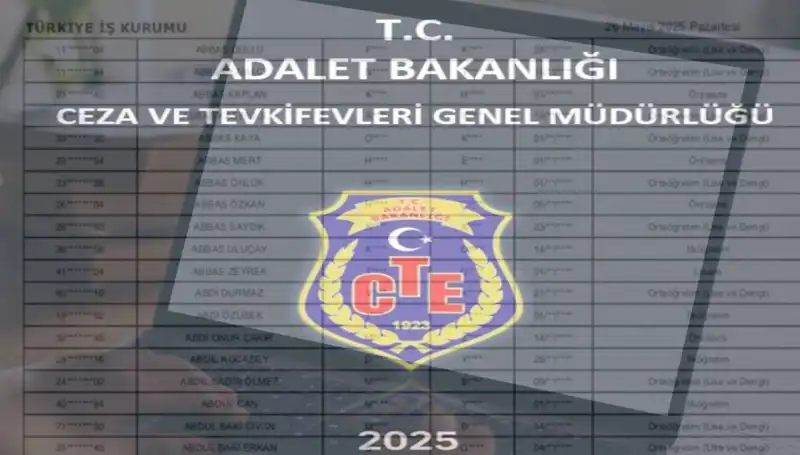 Adalet Bakanlığı İKM Sonuçları Açıklandı: 2025 Personel Alımı İsim Listesi Nerede?