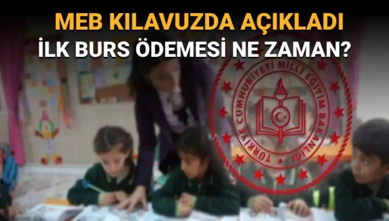 MEB’den Bursluluk Ödemeleri Hakkında Tüm Ayrıntılar ve Tarihler