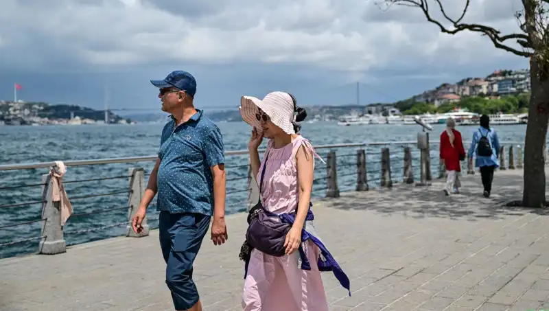 Sıcak Havalara Hazırlanın: Bahar Müjdesi Geldi!