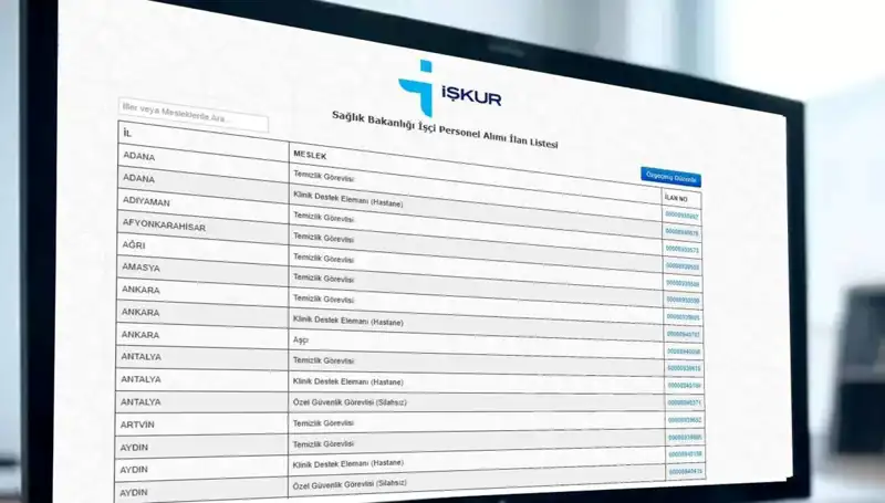 Sağlık Bakanlığı 3.658 İşçi Alımı İçin Başvurular Başladı: Kura Çekim Detayları